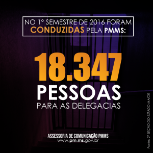 CONDUZIDAS-AS-DELEGACIAS